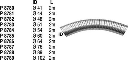 Fenno P8785 - Гофрована труба вихлопна система autozip.com.ua
