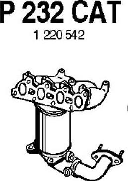 Fenno P232CAT - Каталізатор autozip.com.ua