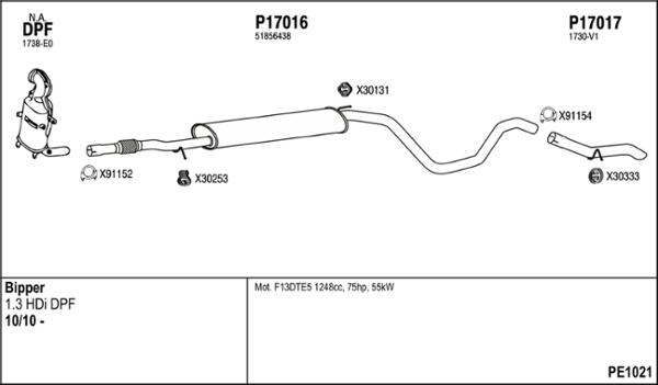 Fenno PE1021 - Система випуску ОГ autozip.com.ua