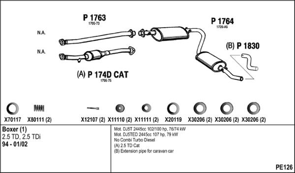 Fenno PE126 - Система випуску ОГ autozip.com.ua