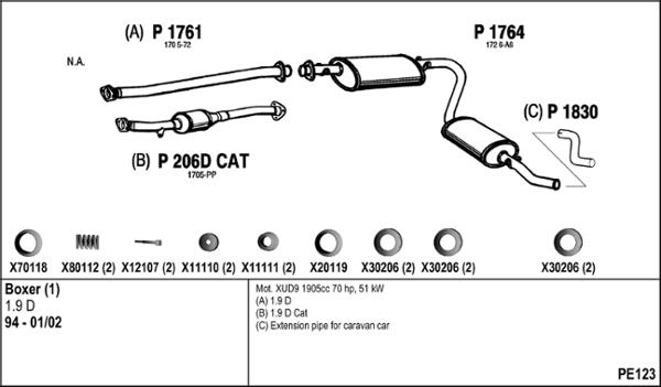 Fenno PE123 - Система випуску ОГ autozip.com.ua