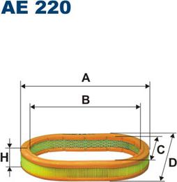 Filtron AE220 - Повітряний фільтр autozip.com.ua