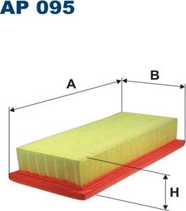 Filtron AP095 - Повітряний фільтр autozip.com.ua