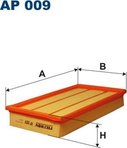 Filtron AP009 - Повітряний фільтр autozip.com.ua