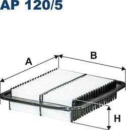 Filtron AP120/5 - Повітряний фільтр autozip.com.ua