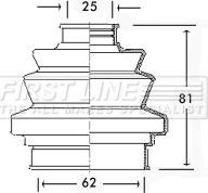 First Line FCB2196 - Пильник, приводний вал autozip.com.ua