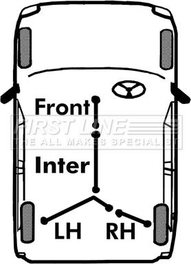 First Line FKB3775 - Трос, гальмівна система autozip.com.ua