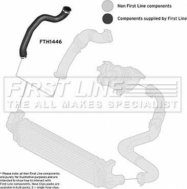 First Line FTH1446 - Трубка нагнітається повітря autozip.com.ua