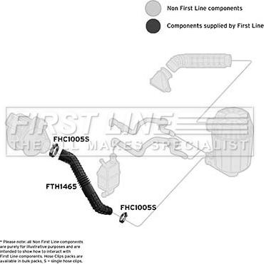 First Line FTH1465 - Рукав повітрозабірника, повітряний фільтр autozip.com.ua