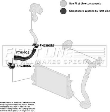 First Line FTH1405 - Трубка нагнітається повітря autozip.com.ua