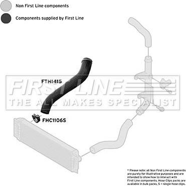 First Line FTH1415 - Трубка нагнітається повітря autozip.com.ua