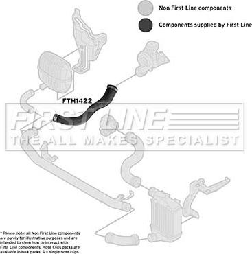 First Line FTH1422 - Трубка нагнітається повітря autozip.com.ua