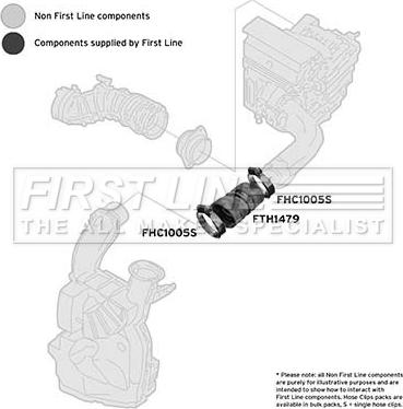 First Line FTH1479 - Рукав повітрозабірника, повітряний фільтр autozip.com.ua