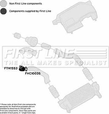 First Line FTH1553 - Трубка нагнітається повітря autozip.com.ua