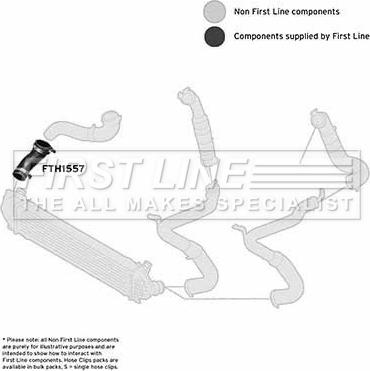 First Line FTH1557 - Трубка нагнітається повітря autozip.com.ua