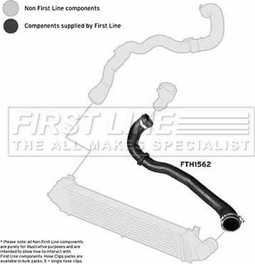 First Line FTH1562 - Трубка нагнітається повітря autozip.com.ua