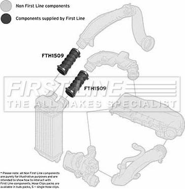 First Line FTH1509 - Трубка нагнітається повітря autozip.com.ua