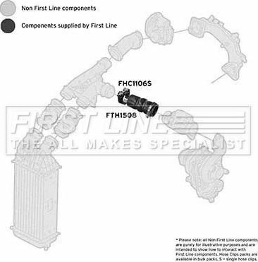 First Line FTH1508 - Трубка нагнітається повітря autozip.com.ua