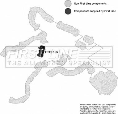 First Line FTH1507 - Трубка нагнітається повітря autozip.com.ua