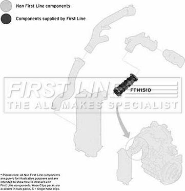 First Line FTH1510 - Трубка нагнітається повітря autozip.com.ua