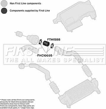 First Line FTH1588 - Трубка нагнітається повітря autozip.com.ua