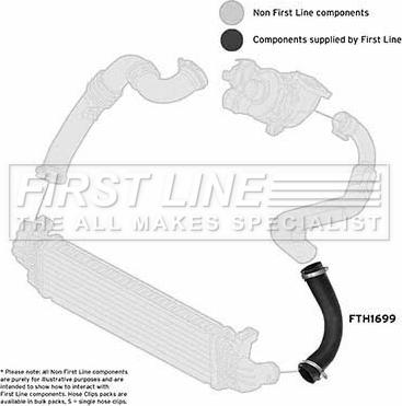 First Line FTH1699 - Трубка нагнітається повітря autozip.com.ua