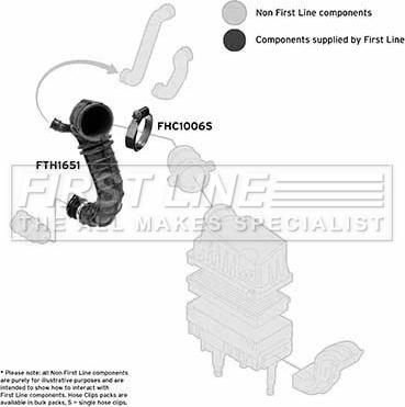 First Line FTH1651 - Рукав повітрозабірника, повітряний фільтр autozip.com.ua