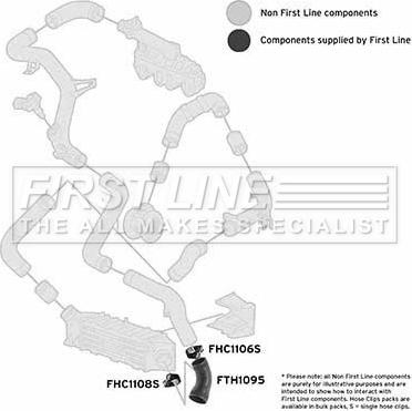 First Line FTH1095 - Трубка нагнітається повітря autozip.com.ua