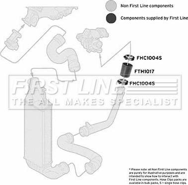 First Line FTH1017 - Трубка нагнітається повітря autozip.com.ua