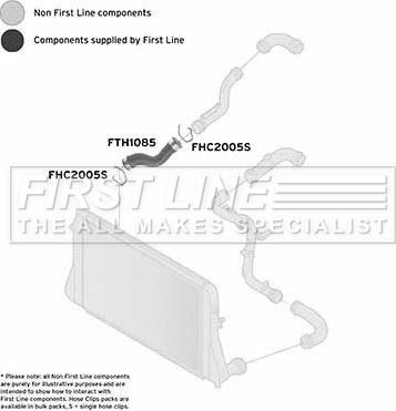 First Line FTH1085 - Трубка нагнітається повітря autozip.com.ua