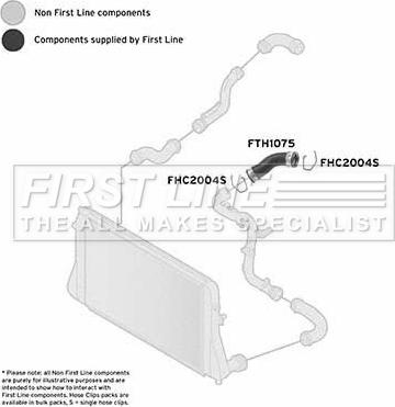 First Line FTH1075 - Трубка нагнітається повітря autozip.com.ua