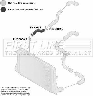 First Line FTH1078 - Трубка нагнітається повітря autozip.com.ua