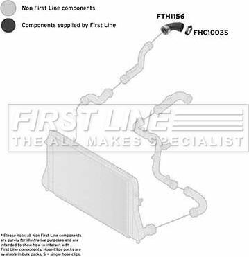 First Line FTH1156 - Трубка нагнітається повітря autozip.com.ua