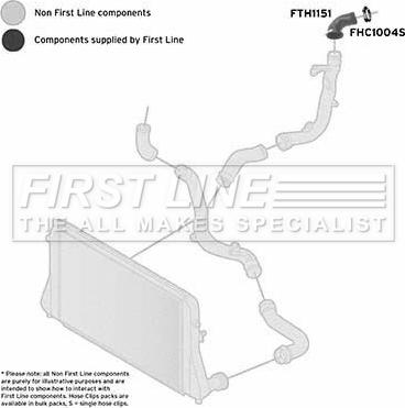 First Line FTH1151 - Трубка нагнітається повітря autozip.com.ua