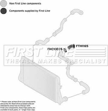 First Line FTH1165 - Трубка нагнітається повітря autozip.com.ua