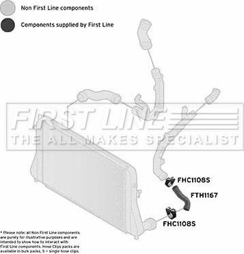 First Line FTH1167 - Трубка нагнітається повітря autozip.com.ua