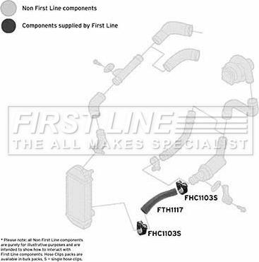 First Line FTH1117 - Трубка нагнітається повітря autozip.com.ua