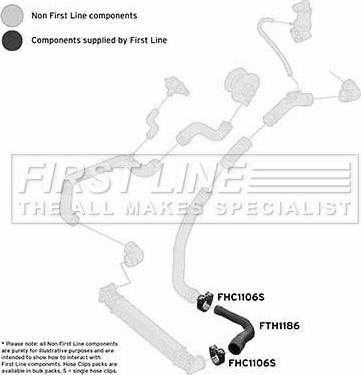 First Line FTH1186 - Трубка нагнітається повітря autozip.com.ua