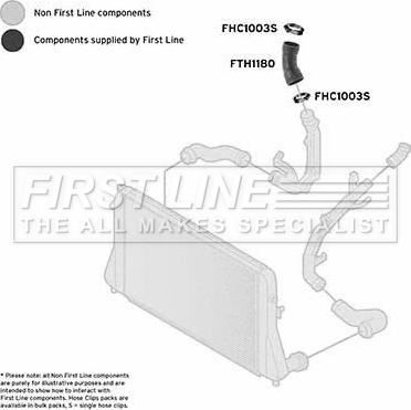 First Line FTH1180 - Трубка нагнітається повітря autozip.com.ua