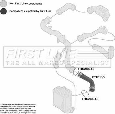 First Line FTH1135 - Трубка нагнітається повітря autozip.com.ua