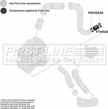 First Line FTH1130 - Трубка нагнітається повітря autozip.com.ua