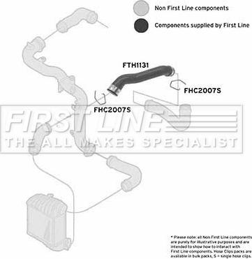 First Line FTH1131 - Трубка нагнітається повітря autozip.com.ua