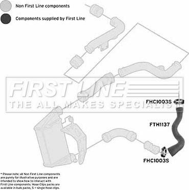 First Line FTH1137 - Трубка нагнітається повітря autozip.com.ua