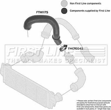 First Line FTH1175 - Трубка нагнітається повітря autozip.com.ua