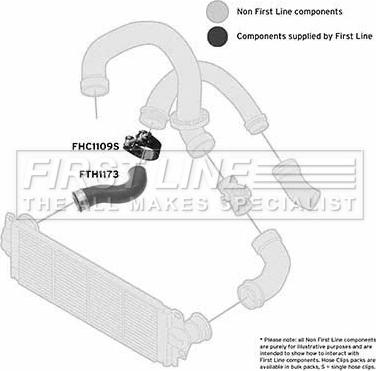 First Line FTH1173 - Трубка нагнітається повітря autozip.com.ua