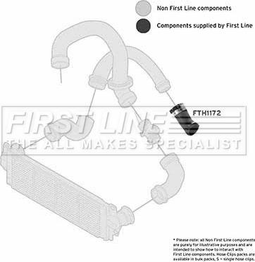 First Line FTH1172 - Трубка нагнітається повітря autozip.com.ua