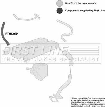 First Line FTH1369 - Трубка нагнітається повітря autozip.com.ua