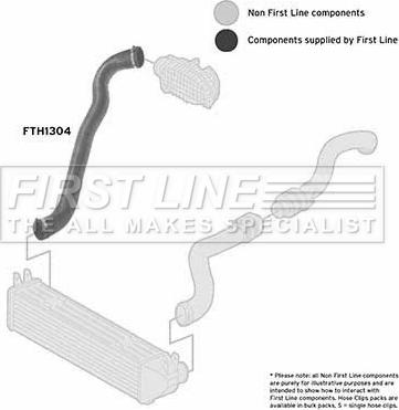 First Line FTH1304 - Трубка нагнітається повітря autozip.com.ua