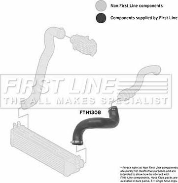 First Line FTH1308 - Трубка нагнітається повітря autozip.com.ua