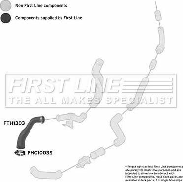 First Line FTH1303 - Трубка нагнітається повітря autozip.com.ua